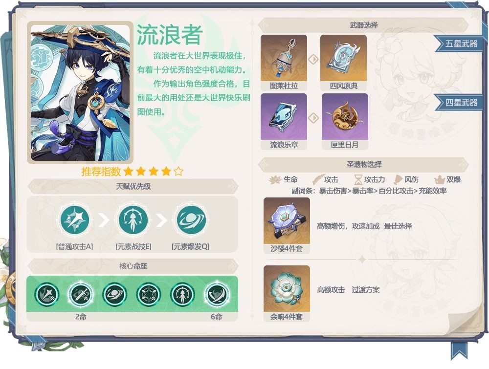 原神3.3卡池角色哪个最好