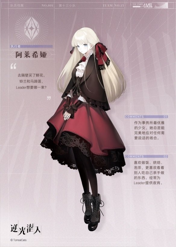 逆光潜入有什么角色,角色资料一览