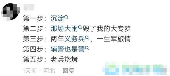 抖音老兵烧烤是什么梗-老兵烧烤梗含义