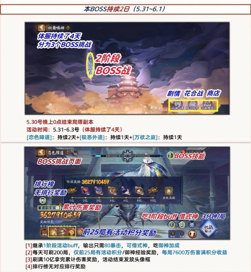 阴阳师祈舞唤神二阶段怎么打-阴阳师祈舞唤神二阶段阵容推荐